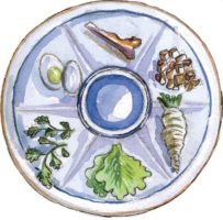 Thumbnail image for PESACH SEDER 5779  • April 19